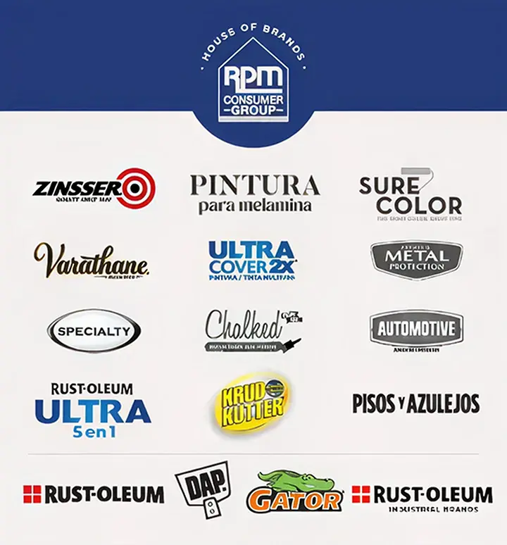 RPM House of Brands